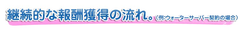 継続的な報酬までの流れ